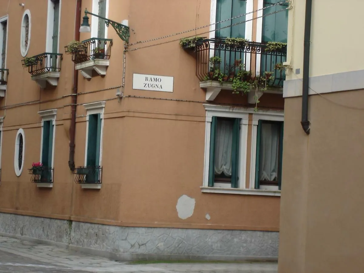Casa Sorteni location